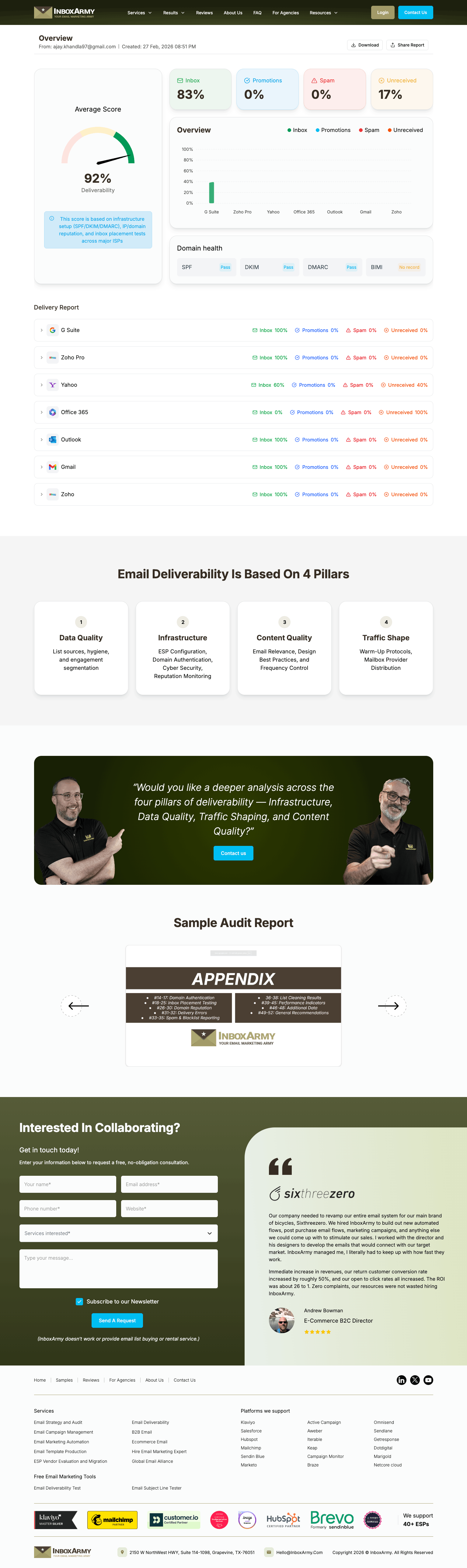 ee658490-149f-4e3b-b906-43fe7998d910-www.inboxarmy.com_tools_email-deliverability-test_87a2c9b8-8d69-4532-88f9-c30fb02ebe32_ (1) (1).png